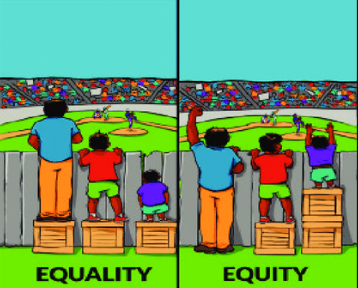 Equality v equity